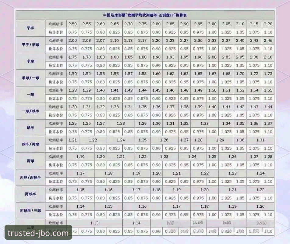 竞博体育官网JBO亚洲盘口全面解析：创新视角下的投注体验与平台进化