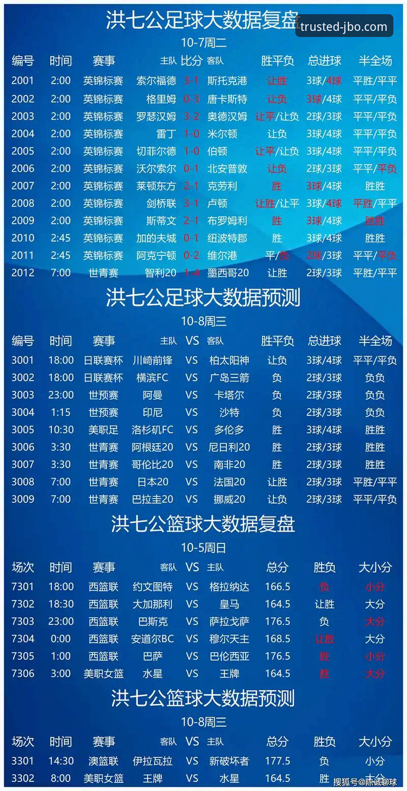 竞博体育官网品牌实力深度解析：从下载到投注的全流程实战指南